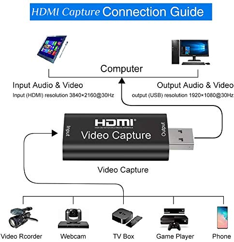  [AUSTRALIA] - HDMI Video Capture Card, 4K HDMI to USB2.0 Capture Card Full HD 1080P 30fps - Video Recording Via DSLR & Camcorder to Live Streaming Video Conference, Compatiable with Nintendo Switch, PS4, Xbox etc HVC1-2.0-Personal