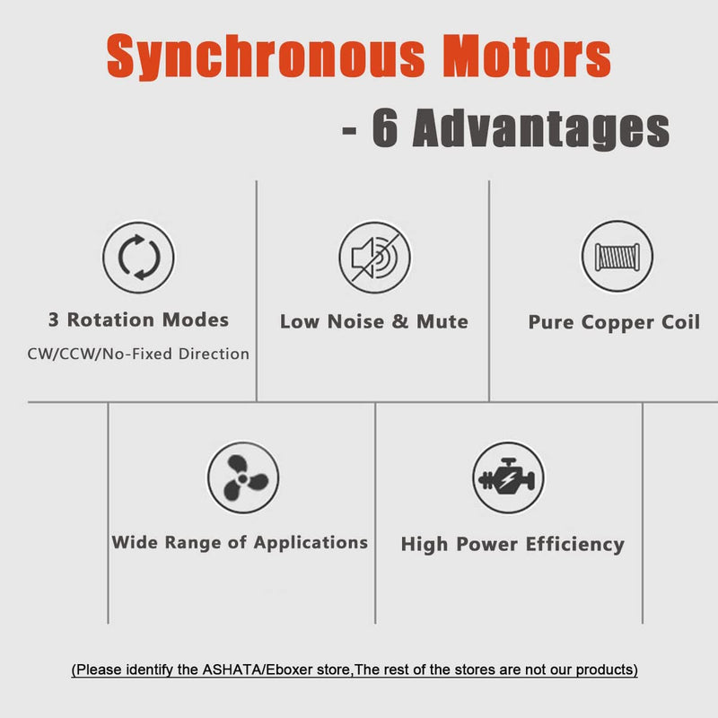  [AUSTRALIA] - 1 Piece 4 Sizes AC 100V-127V 4W 50/60Hz Synchronous Motor (15-18RPM) 15-18RPM