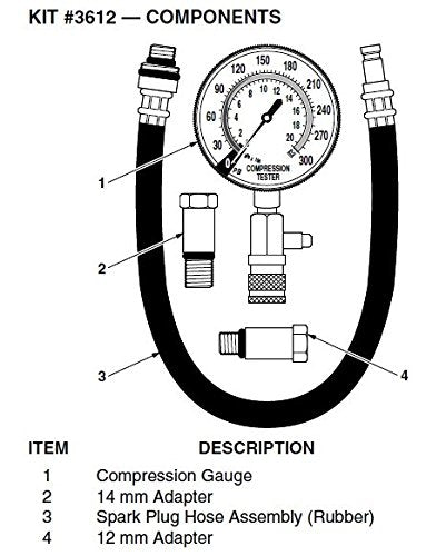  [AUSTRALIA] - INNOVA 3612 Compression Tester - 4 Piece Kit