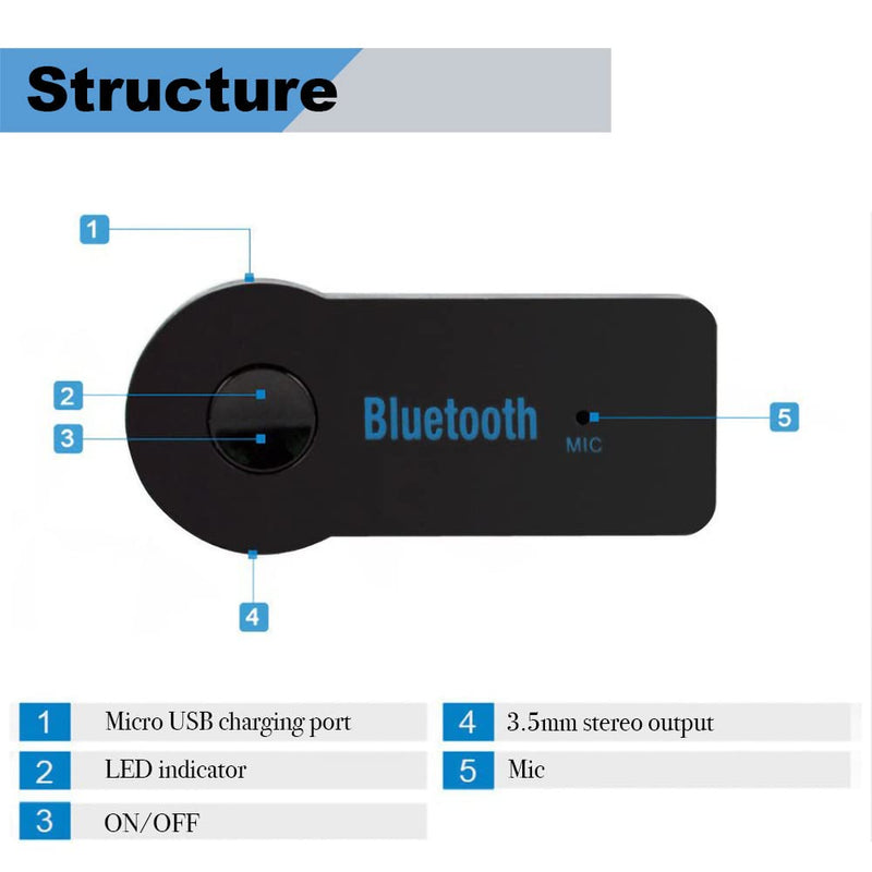  [AUSTRALIA] - Bluetooth AUX Adapter for Car, Wireless Audio Receiver Portable Hands-Free Car Adapter Kits with AUX 3.5mm