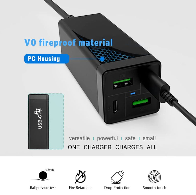  [AUSTRALIA] - 85W USB C Charger, URVNS GaN Tech PD 65W PPS 33W QC 18W Fast Charger Desktop USB-C Charging Station for iPhone 13 12 Pro Max, Samsung Galaxy, MacBook Pro Air, iPad and More