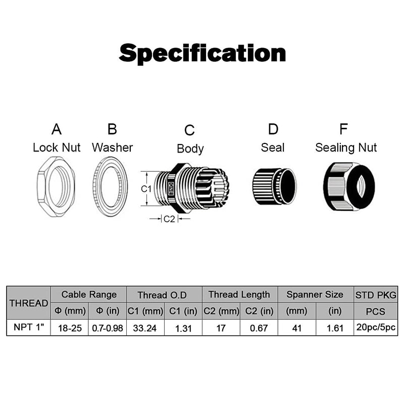  [AUSTRALIA] - LeMotech 5 Pack NPT 1" Cable Glands Waterproof Adjustable 18-25mm Cable Connectors Black Nylon Joints with Gaskets 1inch 5-pack