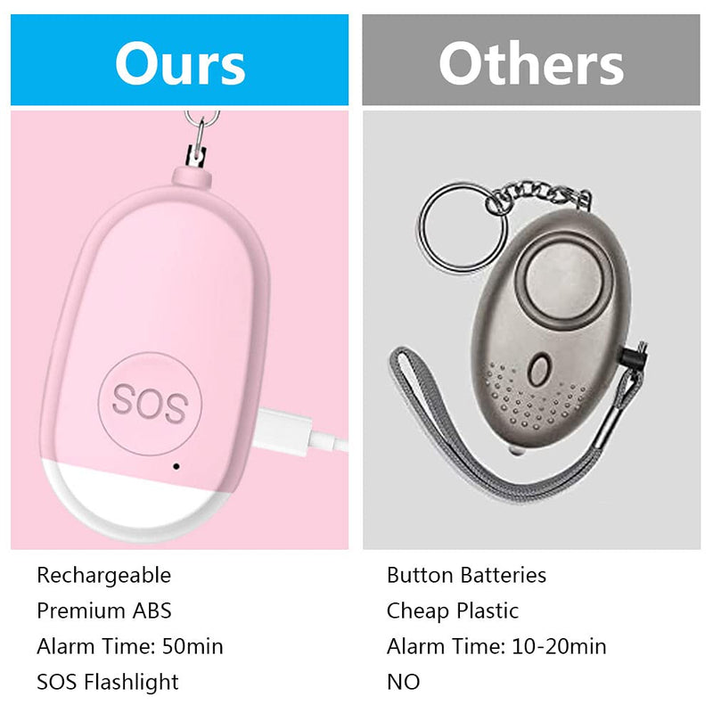  [AUSTRALIA] - Safe Sound Personal Alarm 4 Pack, 130dB Self Defense Security Alarm Keychain with LED Lights, Emergency Personal Siren Song Safety Alarm with USB Rechargerable for Women, Girls, Children, Elderly