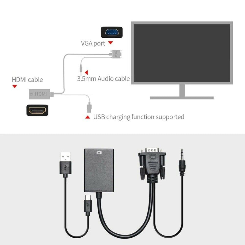  [AUSTRALIA] - Vga to Hdmi,VGA to HDMI Adapter with Audio,VGA Input to HDMI Output with 3.5mm Audio Jack Compatible for Computer, Desktop, Laptop, PC, Monitor, Projector, HDTV VGATOHDMI