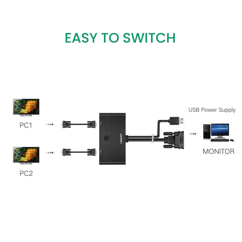  [AUSTRALIA] - UGREEN VGA 2 in 1 Out Switch 2 Port Audio Video Switcher Box with Manual Switch Button Support 1920x1080P@60Hz for PC TV Monitor