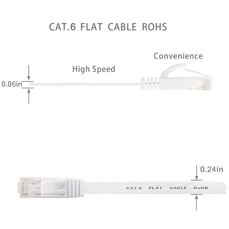 Cat 6 Ethernet Cable 100 ft Flat White, Slim Long Internet Network Lan patch cords, Solid Cat6 High Speed Computer wire with clips & Rj45 Connectors for Router, modem, faster than Cat5e/Cat5, 100 feet 100ft-1Pack - LeoForward Australia