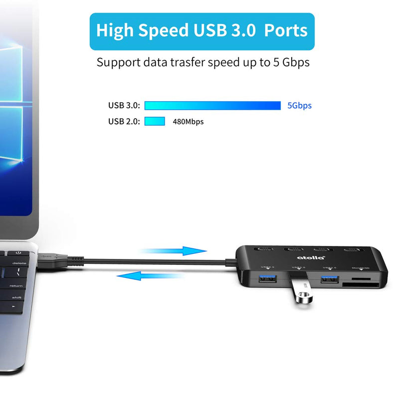 USB 3.0 HUB, atolla USB Hub with SD/Micro SD Card Reader, USB Splitter with 3 USB Ports, 2 Card Slots and Individual LED Power Switches Black - LeoForward Australia