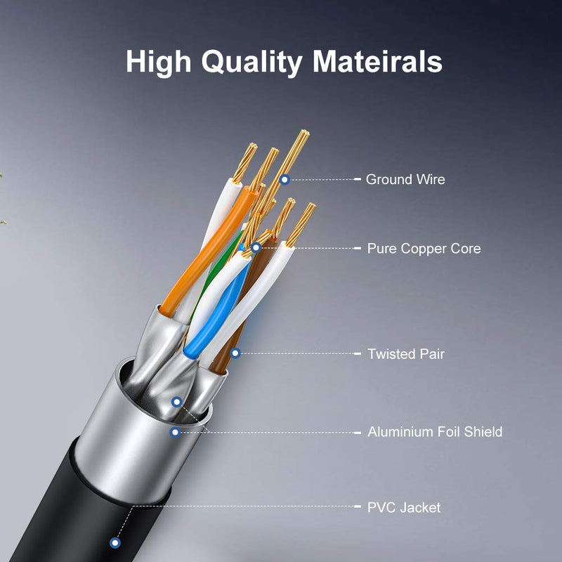 Long Cat6 Ethernet Cable 50FT, CableCreation Snagless UTP 26AWG LAN Cord, RJ45 LAN Network Cable Gigabit High Speed Gaming Patch Cord for Computer, PS5/PS4, Xbox,Switch, Hub,Router,Patch Panel Cat6-1Gbps - LeoForward Australia