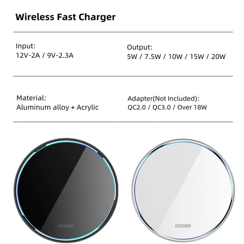  [AUSTRALIA] - Wireless Charger(2 Pack), ANBBIN 20W Fast Charging Pad Compatible with iPhone14/13/12/11 Series/X/XS/8,Samsung Galaxy S22/S21/S20/S10,AirPods Pro(No AC Adapter)