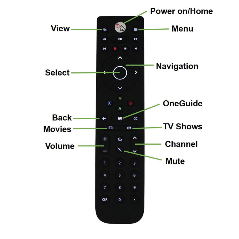  [AUSTRALIA] - Remote Control Replacement for Xbox One System, TV, Blu ray and Streaming Media - No Setup Required