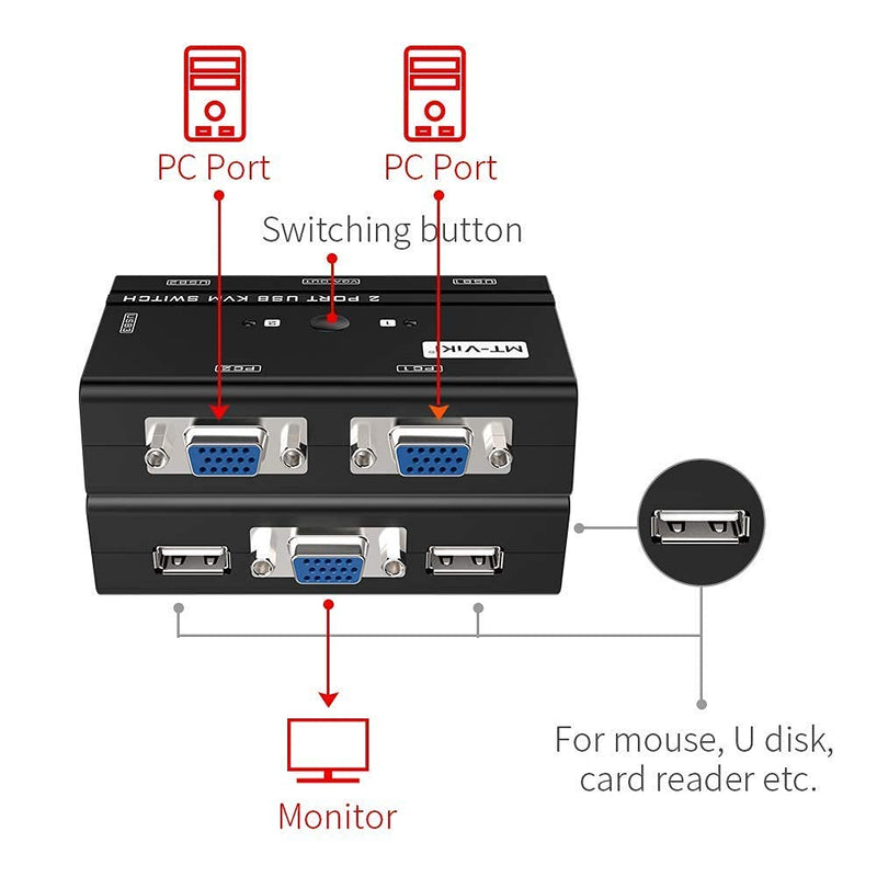  [AUSTRALIA] - KVM Switch VGA, MT-VIKI 2 Port USB VGA KVM Switch 2 Computers Share One Monitor Keyboard Mouse Printer + 2 VGA KVM Cables