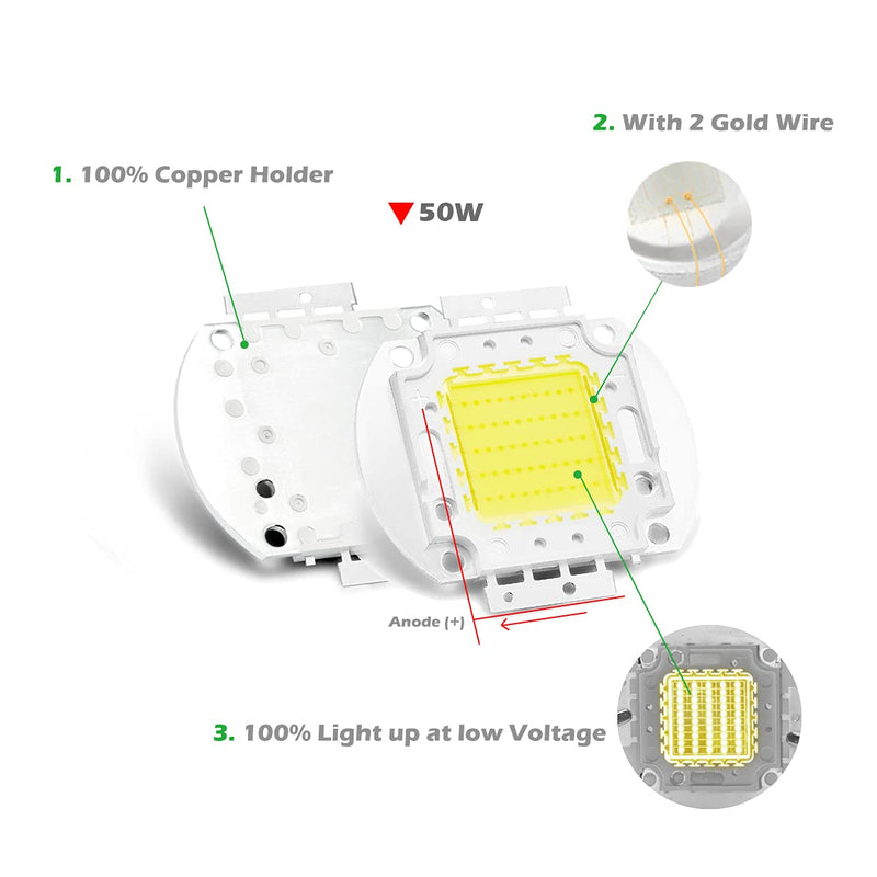  [AUSTRALIA] - CHANZON High Performance LED Chip 50W White (6000K - 6500K/1500mA/DC 30V - 34V/50W) Super Bright Intensity SMD COB Light Emitter Components Diode 50W Bulbs Lamp Beads DIY Lighting