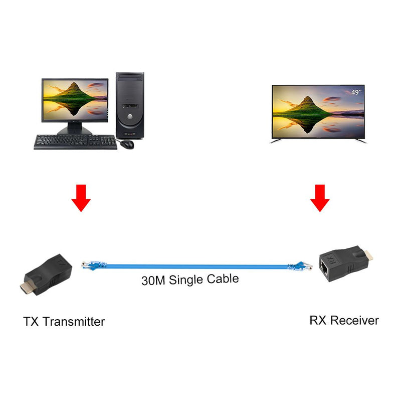 2X HDMI to RJ45 Network Cable Extender Converter Repeater Over Single 30m CAT-5e CAT6 Support HDMI1.4 3D 1080P Resolution, 4k 2k, for PS3 TV PC Projector Computer HD EVD, etc - LeoForward Australia