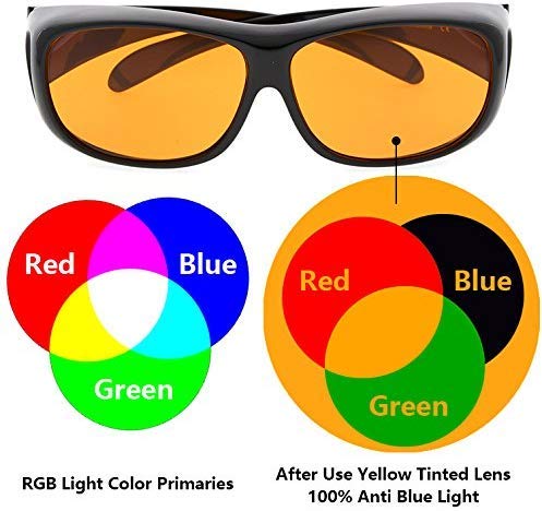  [AUSTRALIA] - Eyekepper 100% Blue Light Reduction,Huge Fitover Anti-Blue Blocking Computer Eyeglasses with Extra Amber Lenses, Black Red Black Red-100% Blue Light Blocking