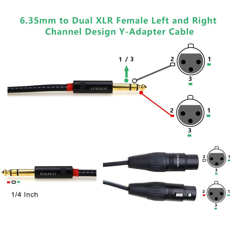  [AUSTRALIA] - NANYI 1/4" To 2XLR microphone splitter audio Cables TRS Stereo Male to Two XLR Male Interconnect Audio Microphone Cable, Y Splitter Adapter Cable 3M (10FT) 1/4" to Dual XLR Female - 10Feet