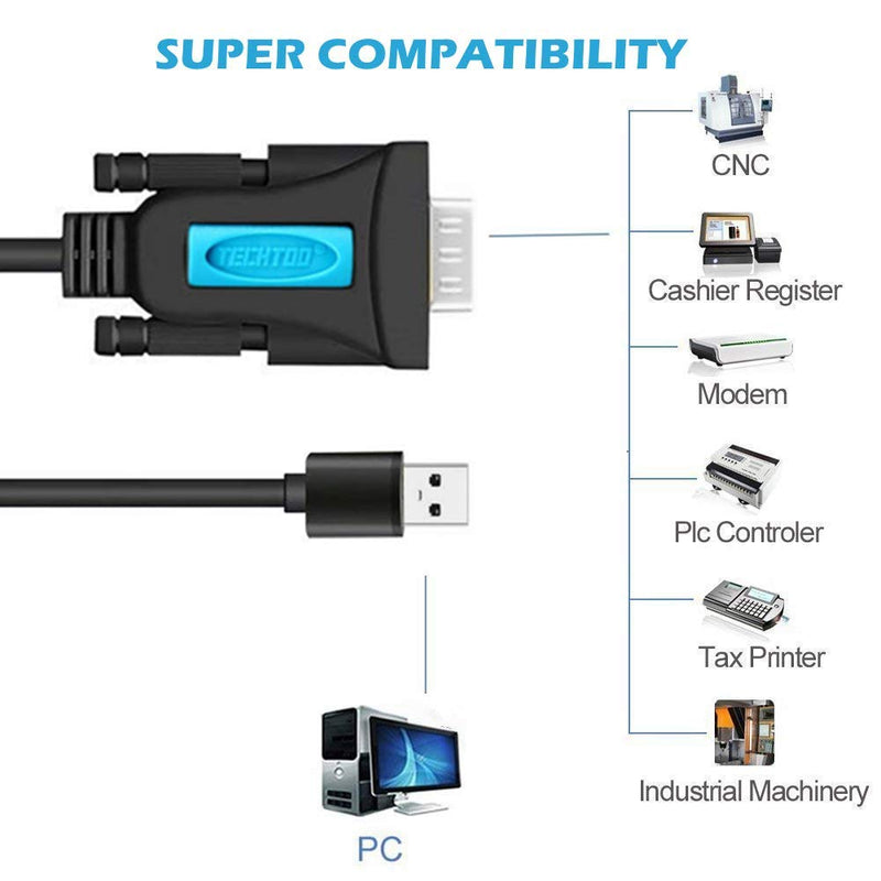 TECHTOO USB 2.0 to RS232 DB9 Serial Cable Female Converter Adapter with Prolific PL2303 Chipset for Win10 8.1 8 7 Vista XP 2000 Andorid Linux Mac OS X 10.6 and Above (3ft/Female) Female Converter-3ft - LeoForward Australia