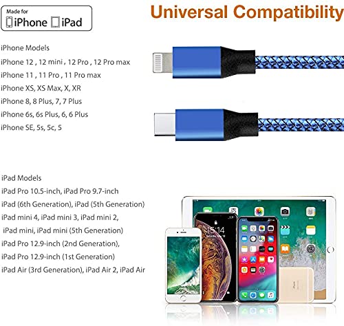  [AUSTRALIA] - iPhone 13 Fast Charger Cable,[Apple MFi Certified]Apple iPhone Charging Cable Cord 2Pack 6FT USB C to Lightning Cables Cord Compatible with iPhone 13/13 Pro/12/12 Pro Max/11/11 Pro/XS/XR/8 Plus/8/iPad