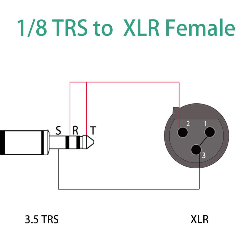  [AUSTRALIA] - COLICOLY XLR to 3.5mm Cable, Female XLR to 1/8 inch Mini Stereo Jack Aux Microphone Cable Mic Cord - 6.6ft 6.6feet