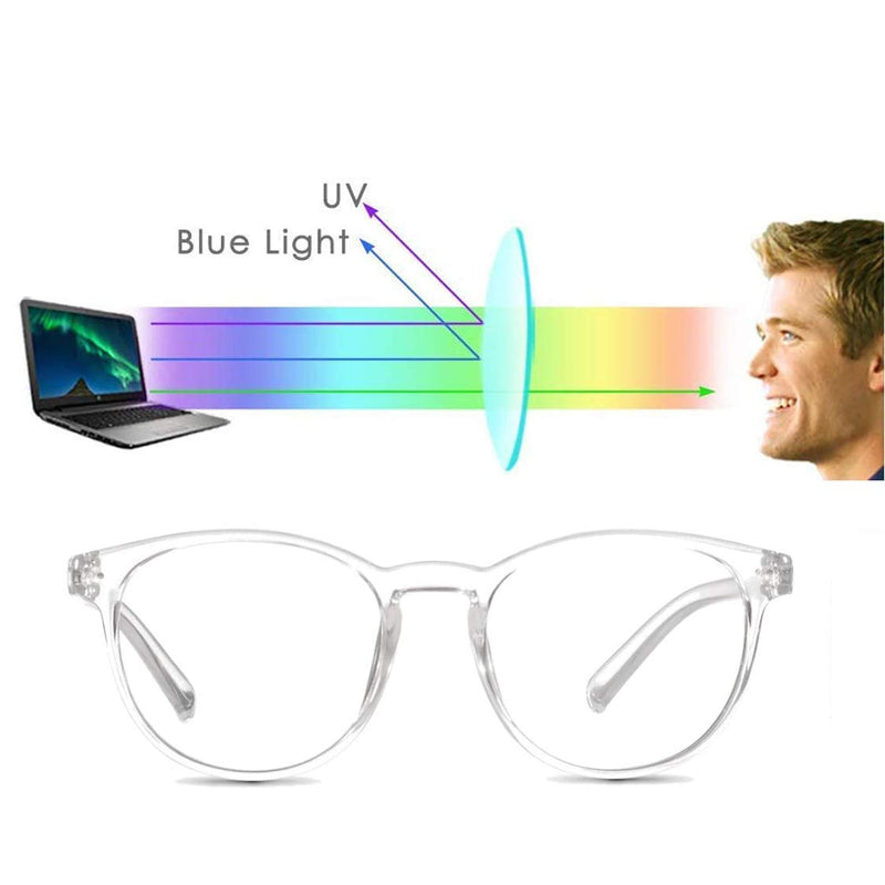  [AUSTRALIA] - VJK Blue Light Blocking Glasses, Computer Reading/Gaming/TV/Phones Glasses for Women Men,Anti Eyestrain & UV Glare (Clear)