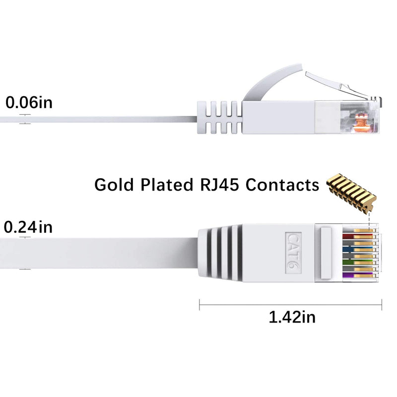  [AUSTRALIA] - BUSOHE Cat6 Ethernet Cable 60 FT White, Cat-6 Flat Computer Internet LAN Network Ethernet Patch Cable Cord, Faster Than Cat5e/Cat5, LAN Wire with RJ45 Connectors for Router, Modem - 60 Feet 1Pack 60FT