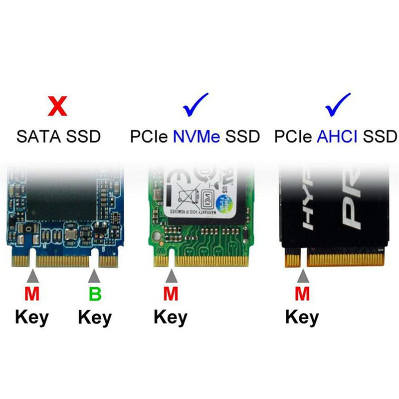  [AUSTRALIA] - Xiwai NGFF M-Key NVME AHCI SSD to PCI-E 3.0 1x x1 Vertical Adapter with Cable Male to Female Extension Green 1x