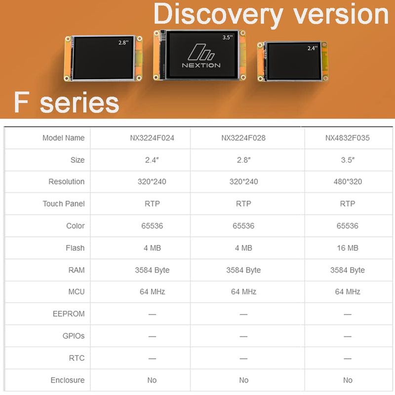  [AUSTRALIA] - DIYmalls Nextion Discovery 2.8 Inch HMI Display 5V TFT LCD Resistive Touch Screen 320x240 64MHz MCU 4MB Flash for Arduino ESP32 (NX3224F028) NX3224F028