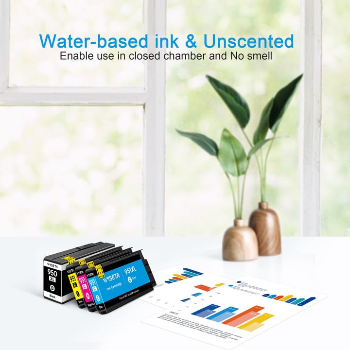  [AUSTRALIA] - 950XL and 951XL Ink Cartridges Combo Pack Compatible for HP 951XL Ink Cartridges Combo Pack use for HP Officejet Pro 8600 8610 8615 8620 8625 276dw 251dw, High Yield (4 Pack)