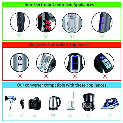  [AUSTRALIA] - Voltage Converter 2300W Power Step Down 220V to 110V Universal Travel Adapter Power Converter Power Transformer w/ 3 AC Outlets 3 USB Ports 1 Type-C Charging EU/UK/AU/US/IT/South Africa Black