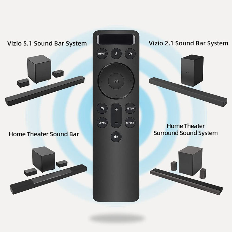  [AUSTRALIA] - UNOCAR Backlit Display Bluetooth Remote Replacement for Vizio 5.1 2.1 Home Theater Soundbar Sound Bar Speaker System Replacement Control V21d-J8 V21x-J8 V21-H8 V51x-J6 V51-H6 M21d-H8R M51ax-J6