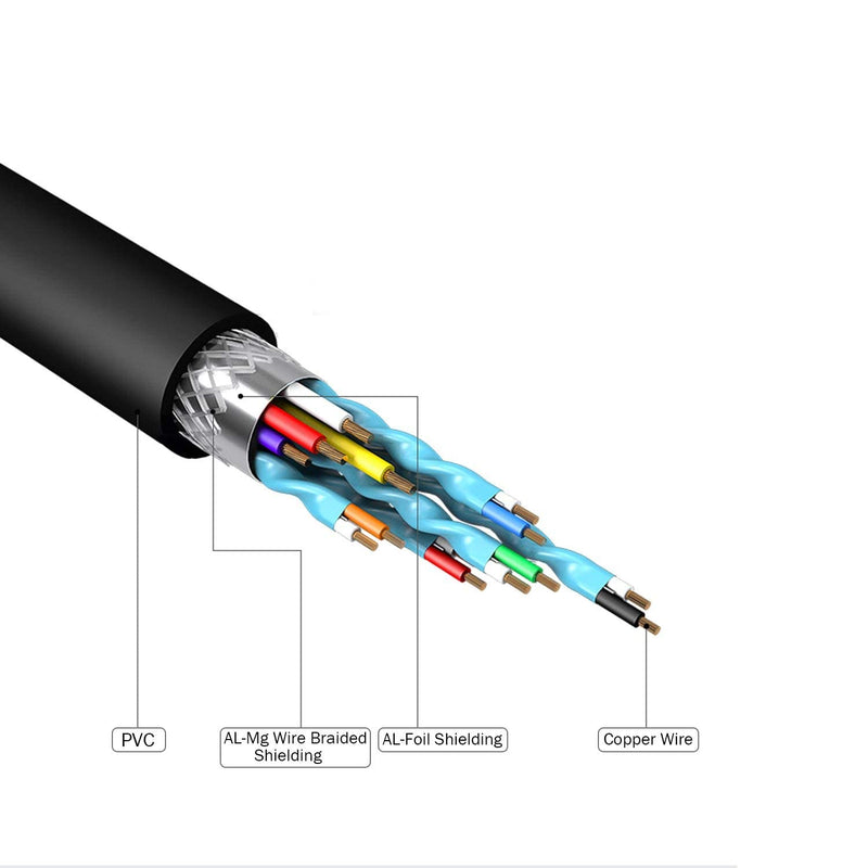  [AUSTRALIA] - J&D Ultra High Speed HDMI 2.1 Cable, 2.1 Version HDMI Cable Adapter Support 8K 120Hz 4K Dynamic HDR eARC Dolby with 48Gbps Bandwidth for PS5, Xbox Series X/S, RTX 3080/3090, 6.5 Feet