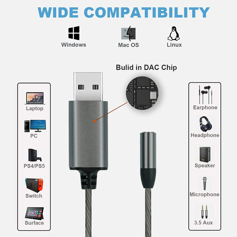  [AUSTRALIA] - USB Headset with Microphone for PC and Laptops, Wired Headphones with Noise Cancelling & Audio Controls for Home Office, Online Meeting USB A + 3.5mm AUX