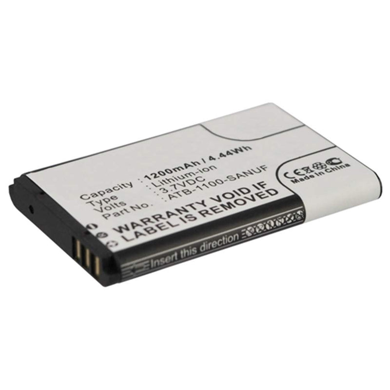 MPF Products 1200mAh High Capacity 41-500012-13, ATB-1100-SANUF Battery Replacement Compatible with RTI Pro, Pro24.i, Pro24.r, Pro24.r v2, Pro24.z Remote Control - LeoForward Australia