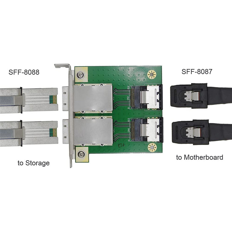  [AUSTRALIA] - Xiwai Dual Ports Mini SAS SFF-8088 to SAS 36Pin SFF-8087 PCBA Female Adapter with PCI Bracket Green SFF-8087 to SFF-8088