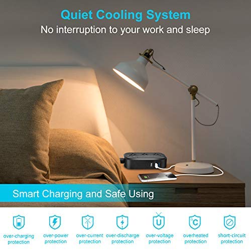  [AUSTRALIA] - Voltage Converter 2300W Power Step Down 220V to 110V Universal Travel Adapter Power Converter Power Transformer w/ 3 AC Outlets 3 USB Ports 1 Type-C Charging EU/UK/AU/US/IT/South Africa Black