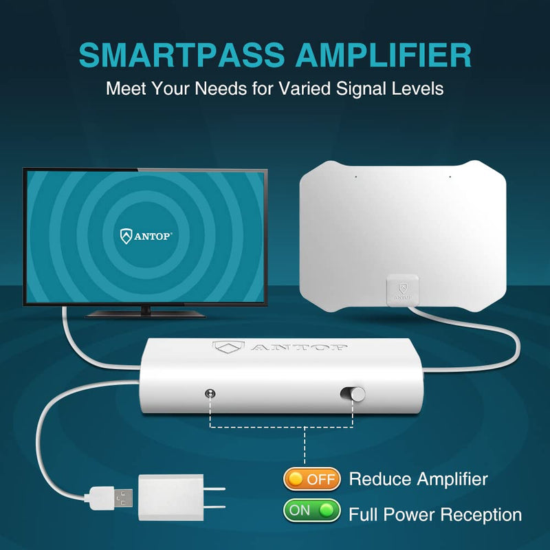  [AUSTRALIA] - TV Antenna,ANTOP Super Thin HDTV Digital Indoor Antenna Smartpass Amplifier 360 Reception Support 4K 1080p VHF UHF Free Television Local Channels 4G LTE Fliter,10ft Longer Coax Cable