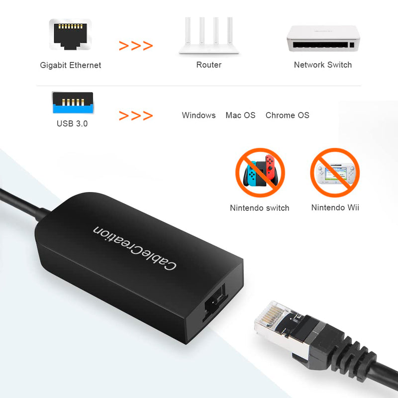  [AUSTRALIA] - 2.5G Ethernet to USB Adapter, CableCreation USB 3.0 Gigabit LAN Dongle,Wired Network to USB Convertor, Latest Internet rj45 to USB Adapter, for MacBook Windows 10,8.1, macOS X 10.6-10.15, Black Black&2.5G