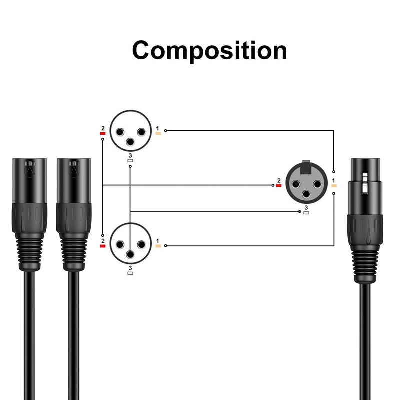  [AUSTRALIA] - J&D XLR Splitter Cable, 3 Pin PVC Shelled 2 XLR Male to XLR Female Y Splitter Balanced Microphone Cable Adapter for Record Mixer AMP Limiter Speaker, 1.6 Feet