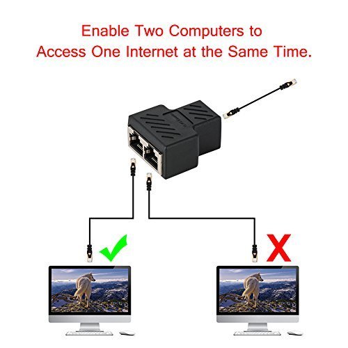  [AUSTRALIA] - RJ45 Splitter Connectors Adapter 1 to 2 Ethernet Splitter Coupler Double Socket HUB Interface Contact Modular Plug Connect Network LAN Internet Cat5 Cat6 Cable 2 Pack (CAN'T RUN BOTH AT THE SAME TIME)