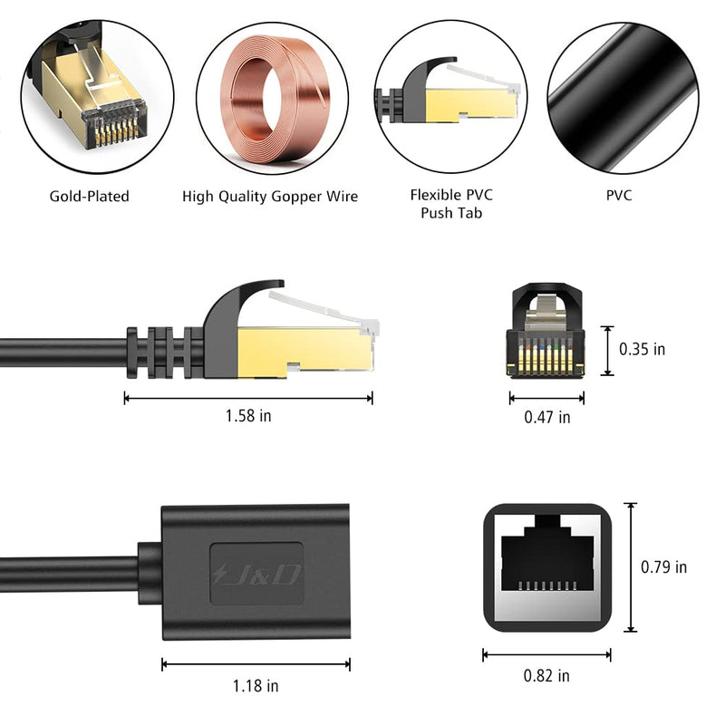  [AUSTRALIA] - J&D Ethernet Extension Cable, Cat 6 Ethernet Extender Cable Adapter (9 Feet) Support Cat6 / Cat5e / Cat5 Standards, RJ45 Cords Shielded Male to Female 9 Feet