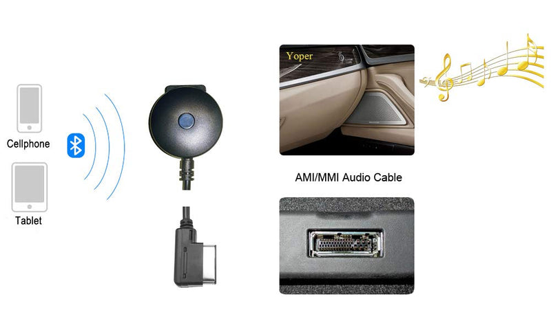 Bluetooth Kit Compatible with Mercedes-Benz MMI Car Interface Adapter Iphone Android Ipod Integration Music AUX Connector - LeoForward Australia