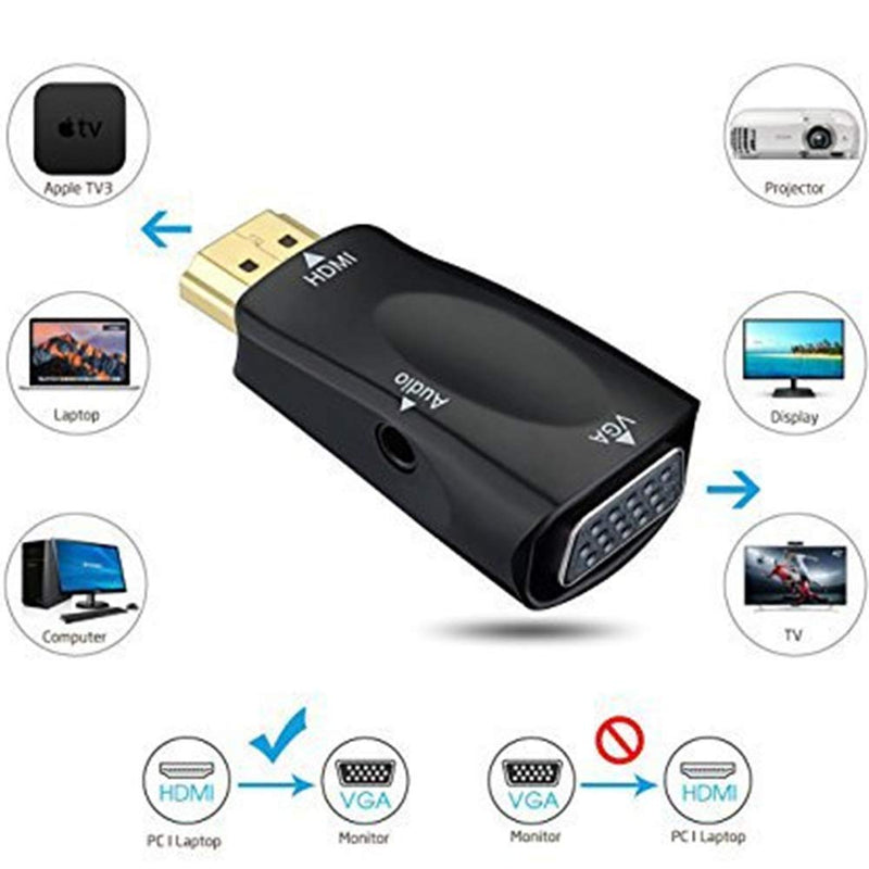  [AUSTRALIA] - Siyu Xinyi HDMI to VGA, HDMI to VGA Adapter (Male to Female) Comes with a 50CM USB Power Cord for Computer, Desktop, Laptop, PC, Monitor, Projector, HDTV Wait, Universal Device！