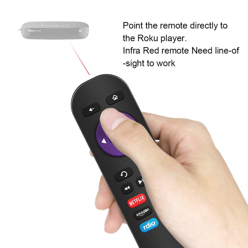 Gvirtue Replacement Remote Control for Roku Box Model: Roku 1, Roku 2(HD, XD, XS), Roku 3, Roku LT, HD, XD, XDS, Roku N1, Roku Express, Roku Express+ - LeoForward Australia