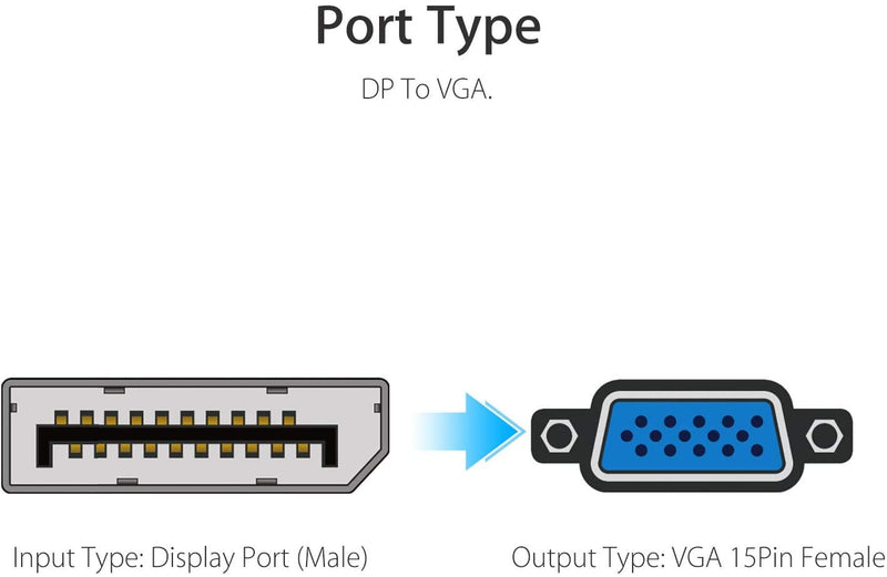  [AUSTRALIA] - Display Port to VGA, Multi-Pack Gold-Plated DisplayPort to VGA Converter Adapter (Male to Female) for Computer, Desktop, Laptop, PC, Monitor, Projector, HDTV, HP, Lenovo, Dell, ASUS and More (6-Pack) 6-pack