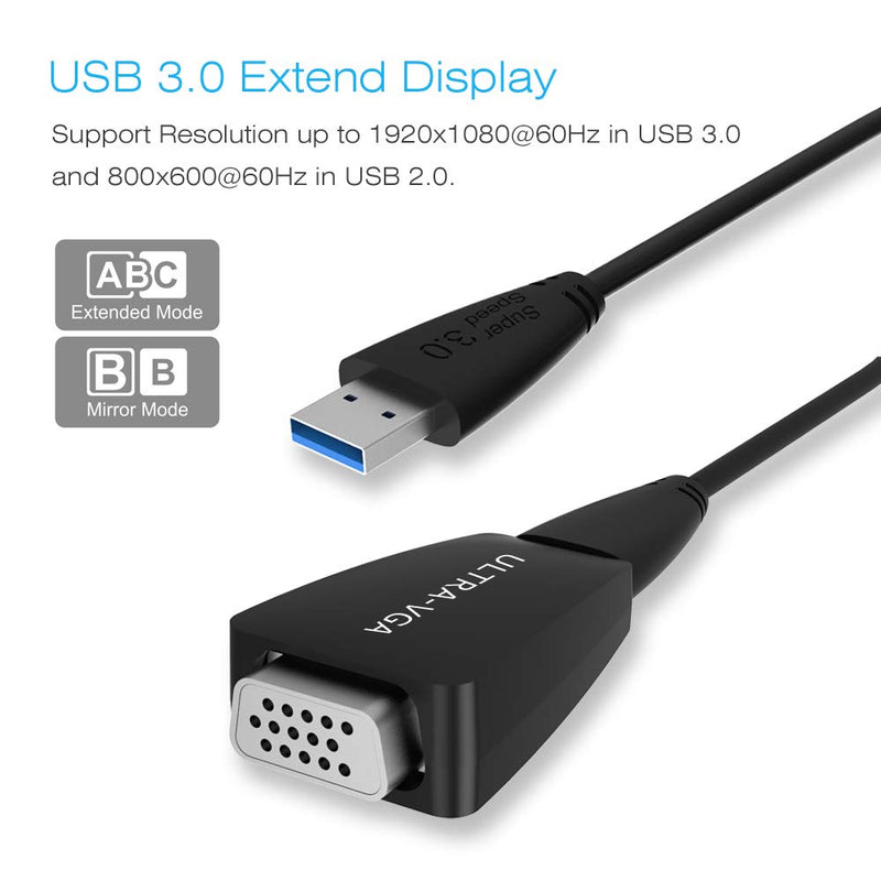 Wavlink SuperSpeed USB3.0 to VGA Adapter Converter Cable Video Graphics UGA Display Card HD 1920x1080 with USB 3.0 to Micro B Cable Extend & Mirror Mode for Windows 7/ 8 /8.x /10 USB 3.0 to VGA - LeoForward Australia