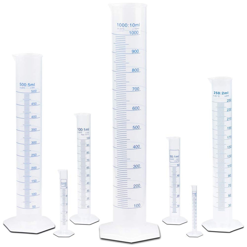 250ml Plastic Graduated Cylinder, Printed and Molded Graduations, Single Metric Scale, Polypropylene, Karter Scientific 237M2 (Single) 250ML - LeoForward Australia