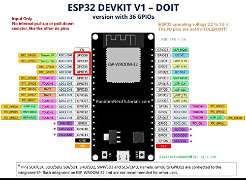  [AUSTRALIA] - Stemedu DEVIT V1 18pin ESP-WROOM-32 Development Board Dual Core ESP32 ESP-32S WiFi Bluetooth Dev Module CP2102, for Espressif IDF