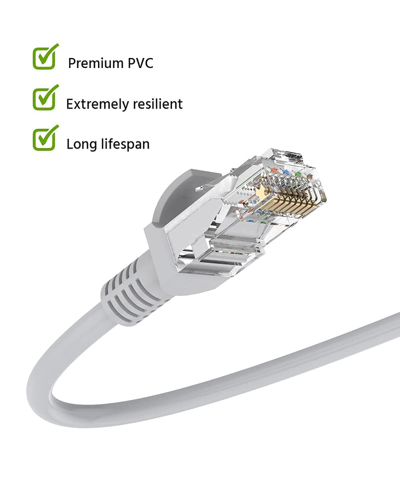  [AUSTRALIA] - ANNKE 100 FT Cat5e Internet High-Speed Network Cable, High-Speed PoE Ethernet Cable IP Camera and NVR System, Modem, PC, Consoles, etc, Compatible for Indoor/Outdoor Use