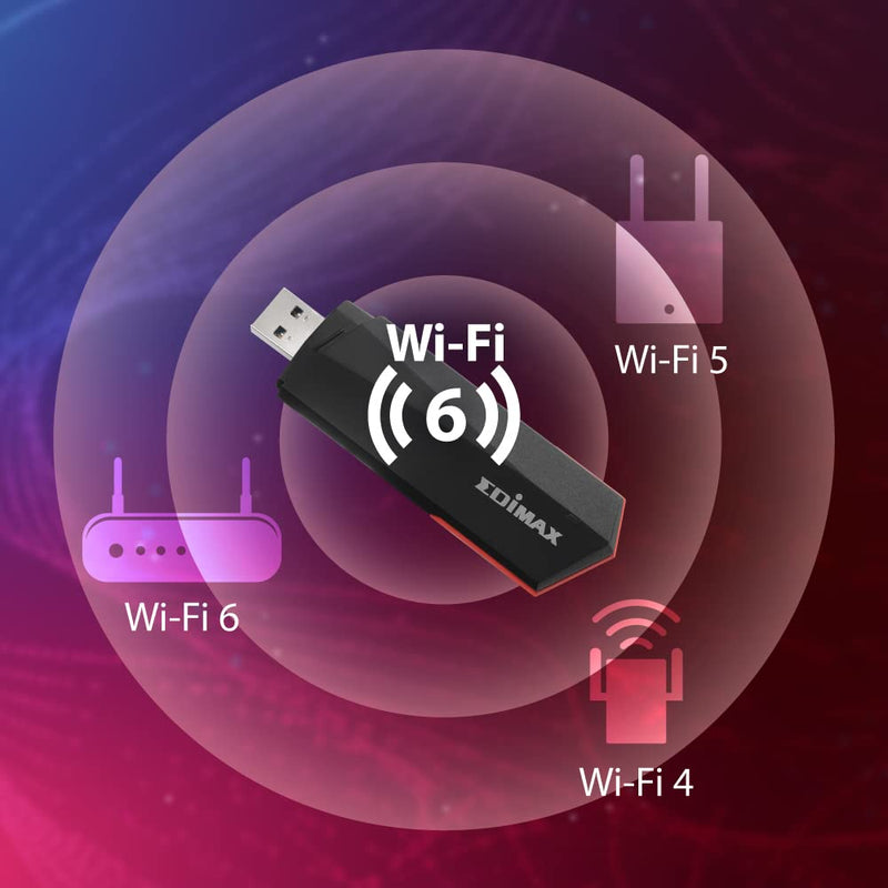  [AUSTRALIA] - EDiMAX Wi-Fi 6 AX1800 USB 3.0 Adapter - Dual Band, 1201Mbps (5GHz), 573Mbps (2.4GHz), MU-MIMO + OFDMA for Lower Latency and Multiple Streams, Windows 10/11 Support, EW-7822UMX