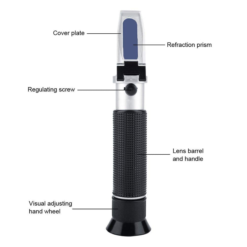 Brix Refractometer Professional 0~10% Brix Refractometer Hand Held Specific Food Jam Beer Milk Fruit Juice Sugar Meter Tester - LeoForward Australia