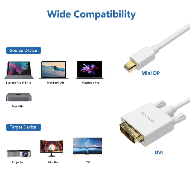 Mini DisplayPort to DVI Cable,Thunderbolt to DVI Adapter,Microsoft Surface Pro 6 5 4 3 Video Display Converter Cord,Mini DP to DVI for Mac,MacBook Pro,Air,MS Surface Book to Monitor,Projector,TV,6FT - LeoForward Australia